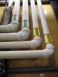 plumbing pipes image